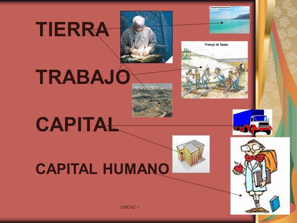 factores de produccion tierra trabajo y capital ejemplos factores de produccion tierra trabajo y capital ejemplos